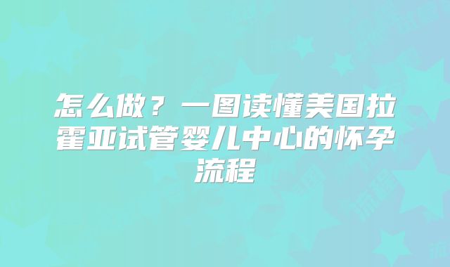 怎么做？一图读懂美国拉霍亚试管婴儿中心的怀孕流程