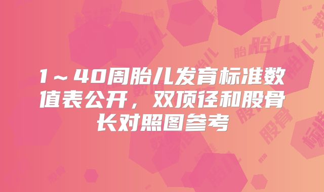 1～40周胎儿发育标准数值表公开，双顶径和股骨长对照图参考