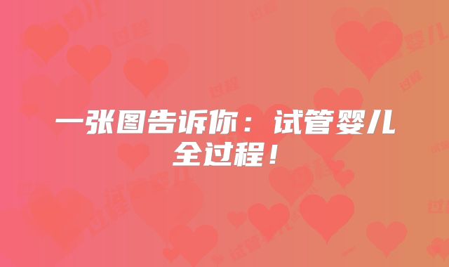 一张图告诉你：试管婴儿全过程！