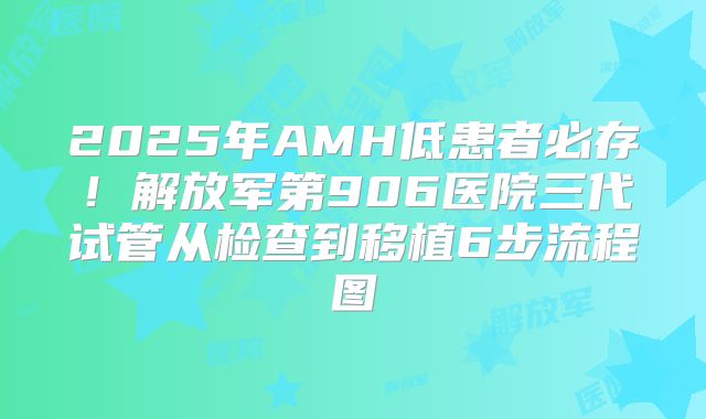 2025年AMH低患者必存！解放军第906医院三代试管从检查到移植6步流程图