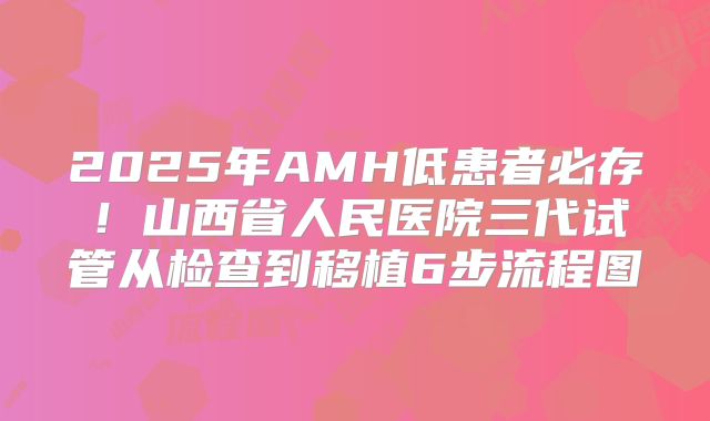2025年AMH低患者必存！山西省人民医院三代试管从检查到移植6步流程图