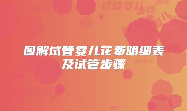 图解试管婴儿花费明细表及试管步骤