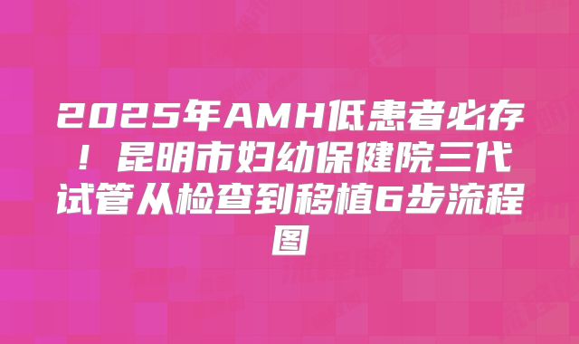 2025年AMH低患者必存！昆明市妇幼保健院三代试管从检查到移植6步流程图