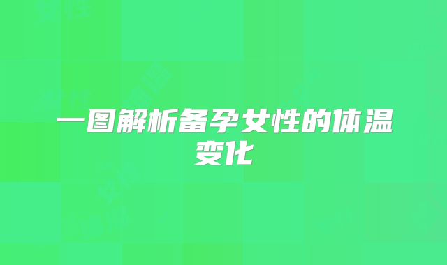 一图解析备孕女性的体温变化