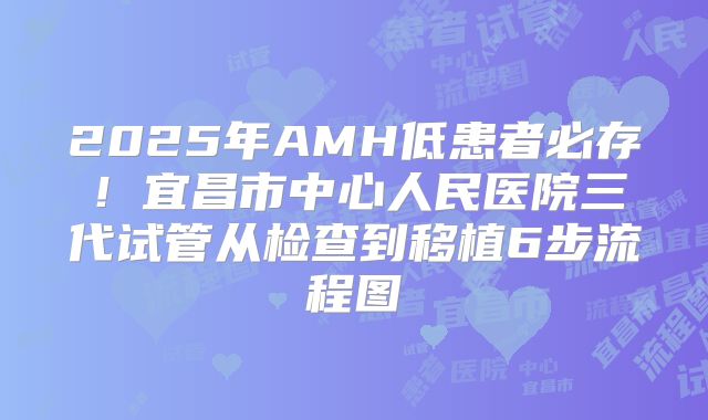 2025年AMH低患者必存!宜昌市中心人民医院三代试管从检查到移植6步流程图