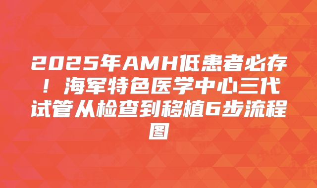 2025年AMH低患者必存！海军特色医学中心三代试管从检查到移植6步流程图