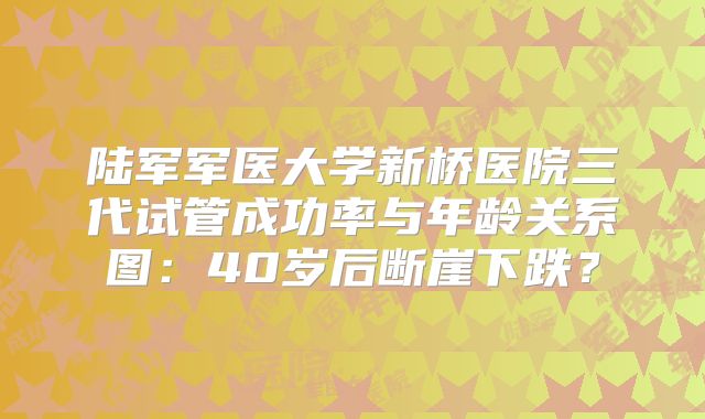 陆军军医大学新桥医院三代试管成功率与年龄关系图：40岁后断崖下跌？