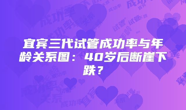 宜宾三代试管成功率与年龄关系图：40岁后断崖下跌？