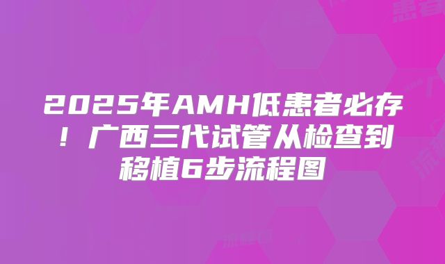 2025年AMH低患者必存！广西三代试管从检查到移植6步流程图