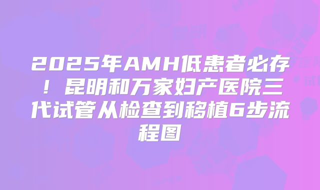 2025年AMH低患者必存!昆明和万家妇产医院三代试管从检查到移植6步流程图