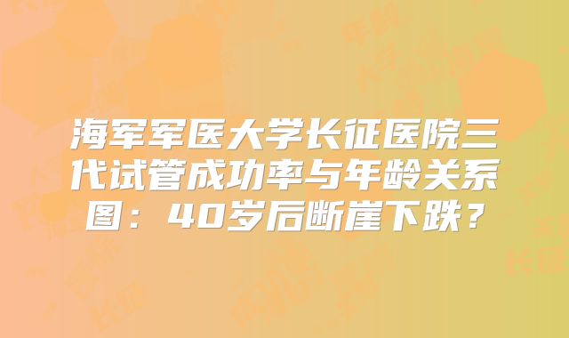海军军医大学长征医院三代试管成功率与年龄关系图：40岁后断崖下跌？