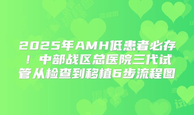 2025年AMH低患者必存！中部战区总医院三代试管从检查到移植6步流程图