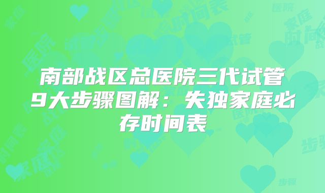 南部战区总医院三代试管9大步骤图解：失独家庭必存时间表