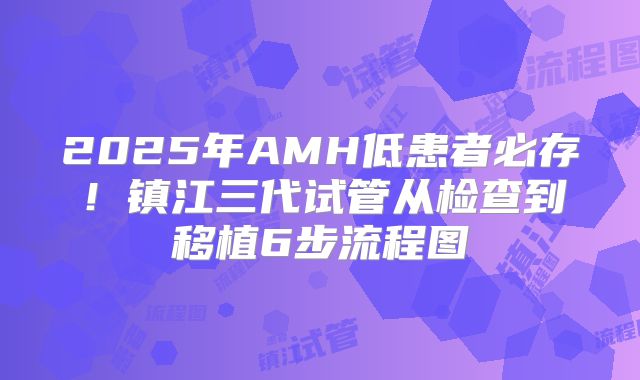 2025年AMH低患者必存！镇江三代试管从检查到移植6步流程图