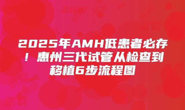 2025年AMH低患者必存!惠州三代试管从检查到移植6步流程图
