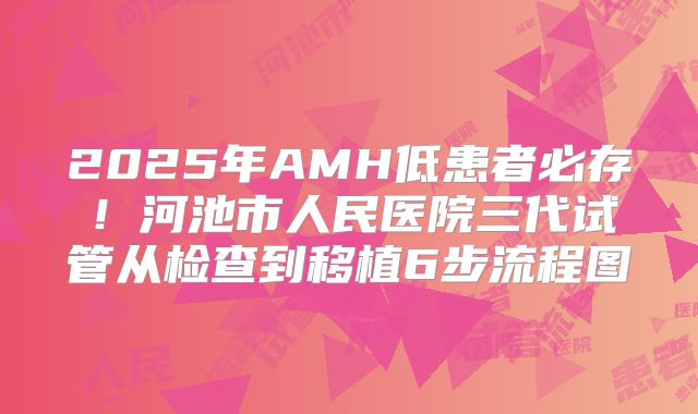 2025年AMH低患者必存！河池市人民医院三代试管从检查到移植6步流程图