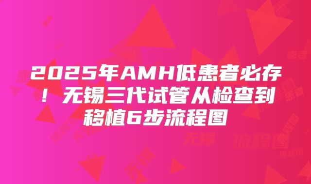 2025年AMH低患者必存！无锡三代试管从检查到移植6步流程图