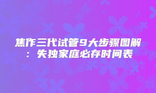 焦作三代试管9大步骤图解：失独家庭必存时间表
