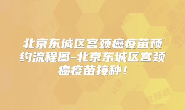 北京东城区宫颈癌疫苗预约流程图-北京东城区宫颈癌疫苗接种！