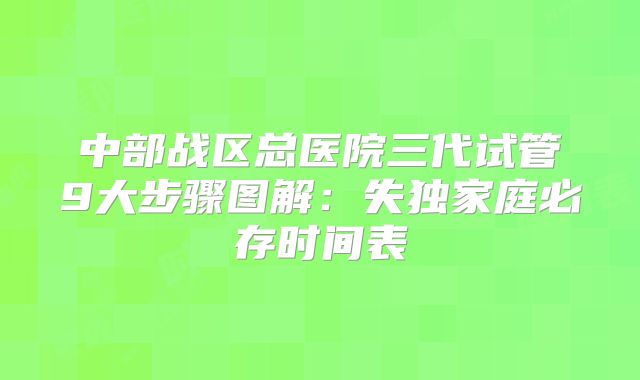 中部战区总医院三代试管9大步骤图解：失独家庭必存时间表