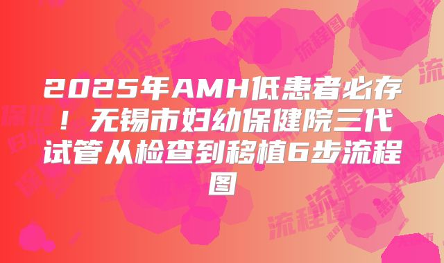 2025年AMH低患者必存！无锡市妇幼保健院三代试管从检查到移植6步流程图