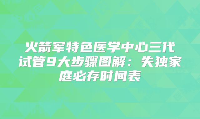 火箭军特色医学中心三代试管9大步骤图解：失独家庭必存时间表