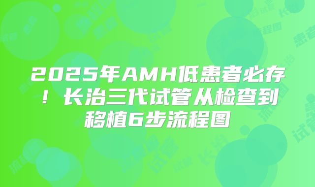 2025年AMH低患者必存！长治三代试管从检查到移植6步流程图