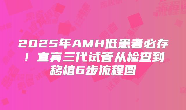 2025年AMH低患者必存！宜宾三代试管从检查到移植6步流程图