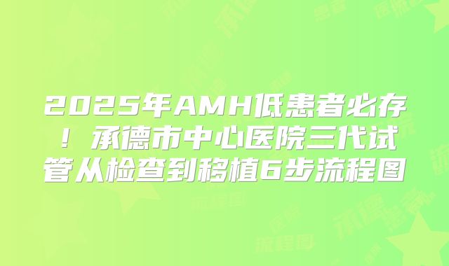 2025年AMH低患者必存！承德市中心医院三代试管从检查到移植6步流程图