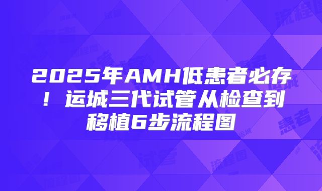 2025年AMH低患者必存！运城三代试管从检查到移植6步流程图