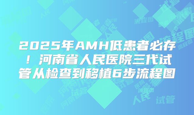 2025年AMH低患者必存!河南省人民医院三代试管从检查到移植6步流程图