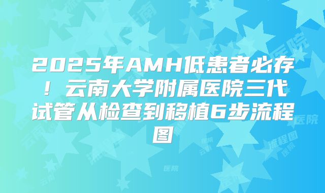 2025年AMH低患者必存！云南大学附属医院三代试管从检查到移植6步流程图