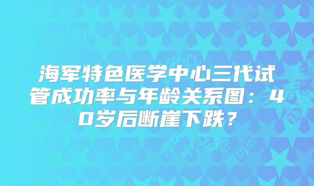 海军特色医学中心三代试管成功率与年龄关系图：40岁后断崖下跌？
