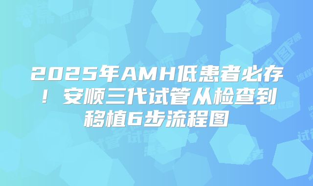 2025年AMH低患者必存！安顺三代试管从检查到移植6步流程图