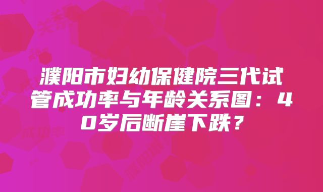 濮阳市妇幼保健院三代试管成功率与年龄关系图：40岁后断崖下跌？