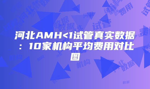 河北AMH<1试管真实数据:10家机构平均费用对比图