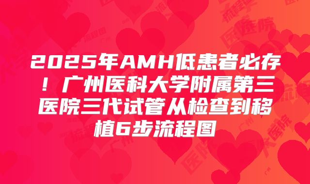 2025年AMH低患者必存！广州医科大学附属第三医院三代试管从检查到移植6步流程图