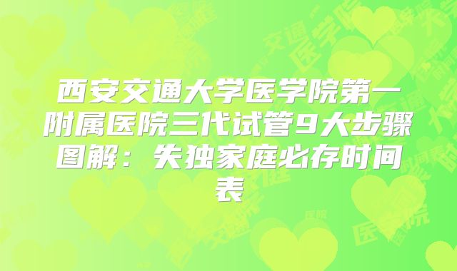 西安交通大学医学院第一附属医院三代试管9大步骤图解:失独家庭必存时间表