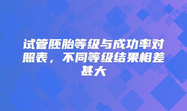 试管胚胎等级与成功率对照表,不同等级结果相差甚大