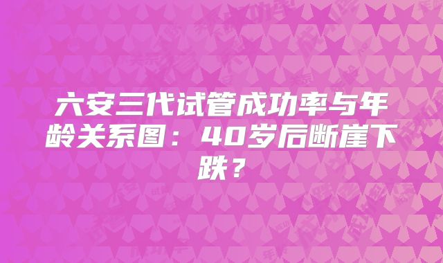 六安三代试管成功率与年龄关系图：40岁后断崖下跌？