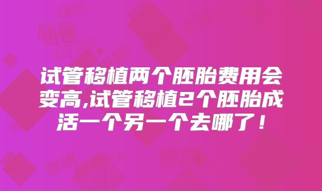 2025年 重庆医科附属 第二医院试管收费价目表收好!