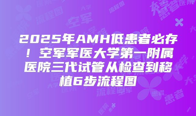 2025年AMH低患者必存！空军军医大学第一附属医院三代试管从检查到移植6步流程图