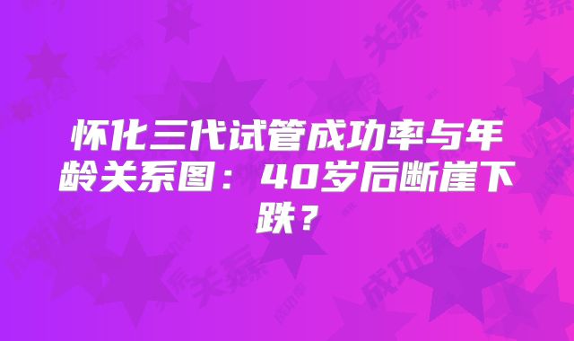 怀化三代试管成功率与年龄关系图：40岁后断崖下跌？