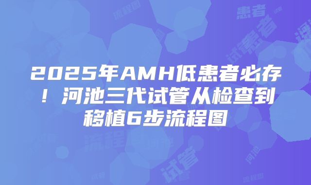 2025年AMH低患者必存！河池三代试管从检查到移植6步流程图