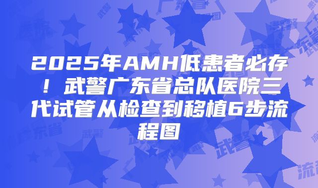 2025年AMH低患者必存！武警广东省总队医院三代试管从检查到移植6步流程图