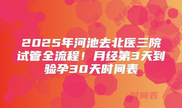 2025年河池去北医三院试管全流程！月经第3天到验孕30天时间表