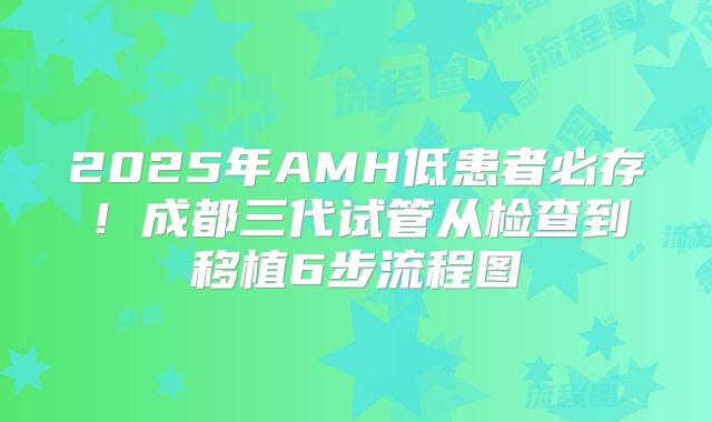 2025年AMH低患者必存！成都三代试管从检查到移植6步流程图