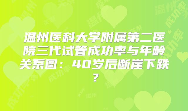 温州医科大学附属第二医院三代试管成功率与年龄关系图：40岁后断崖下跌？