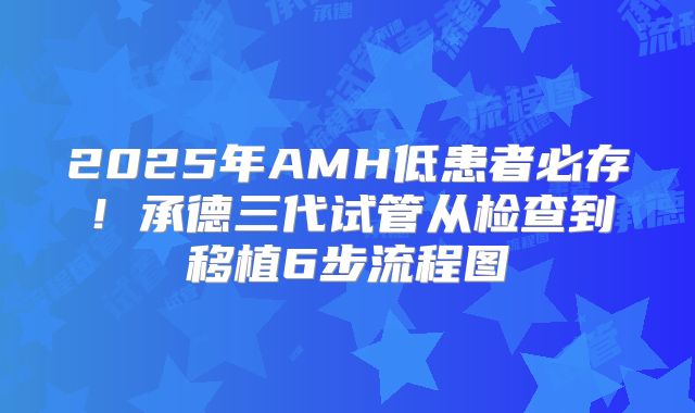 2025年AMH低患者必存！承德三代试管从检查到移植6步流程图