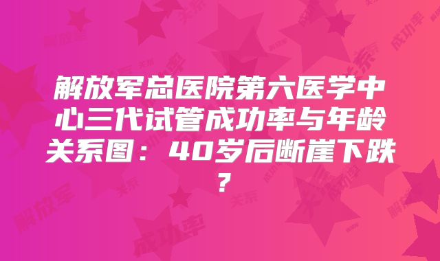 解放军总医院第六医学中心三代试管成功率与年龄关系图：40岁后断崖下跌？